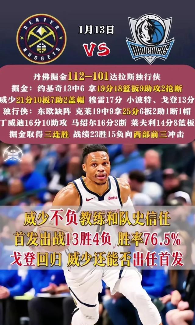 关于威金斯官方公布新规，威少引发争议，助攻爆棚球迷热议！的信息